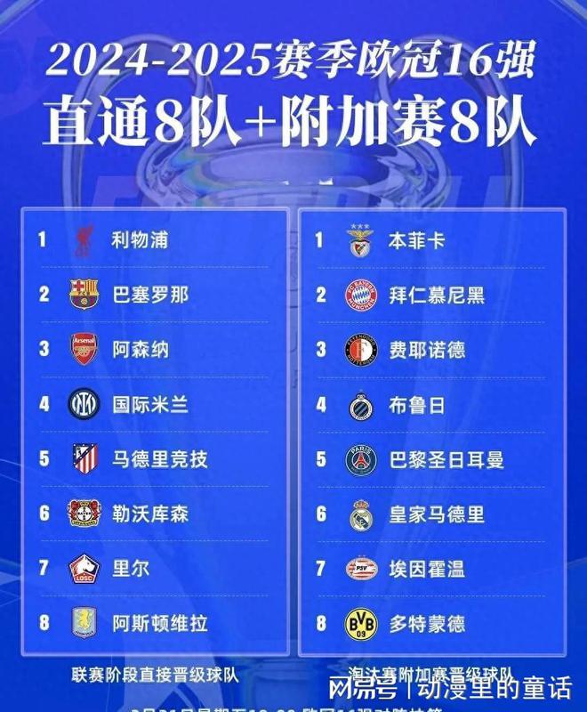 关于曼城连胜状态火热稳居积分榜前列的信息