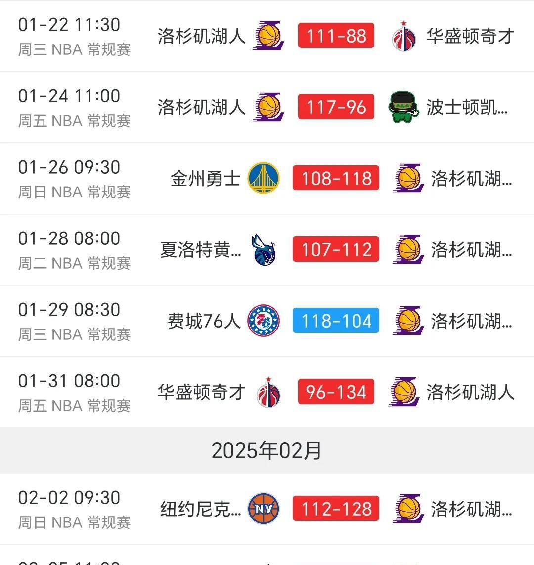 穆古鲁扎关键节点赛况扑朔迷离，湖人带队取胜！